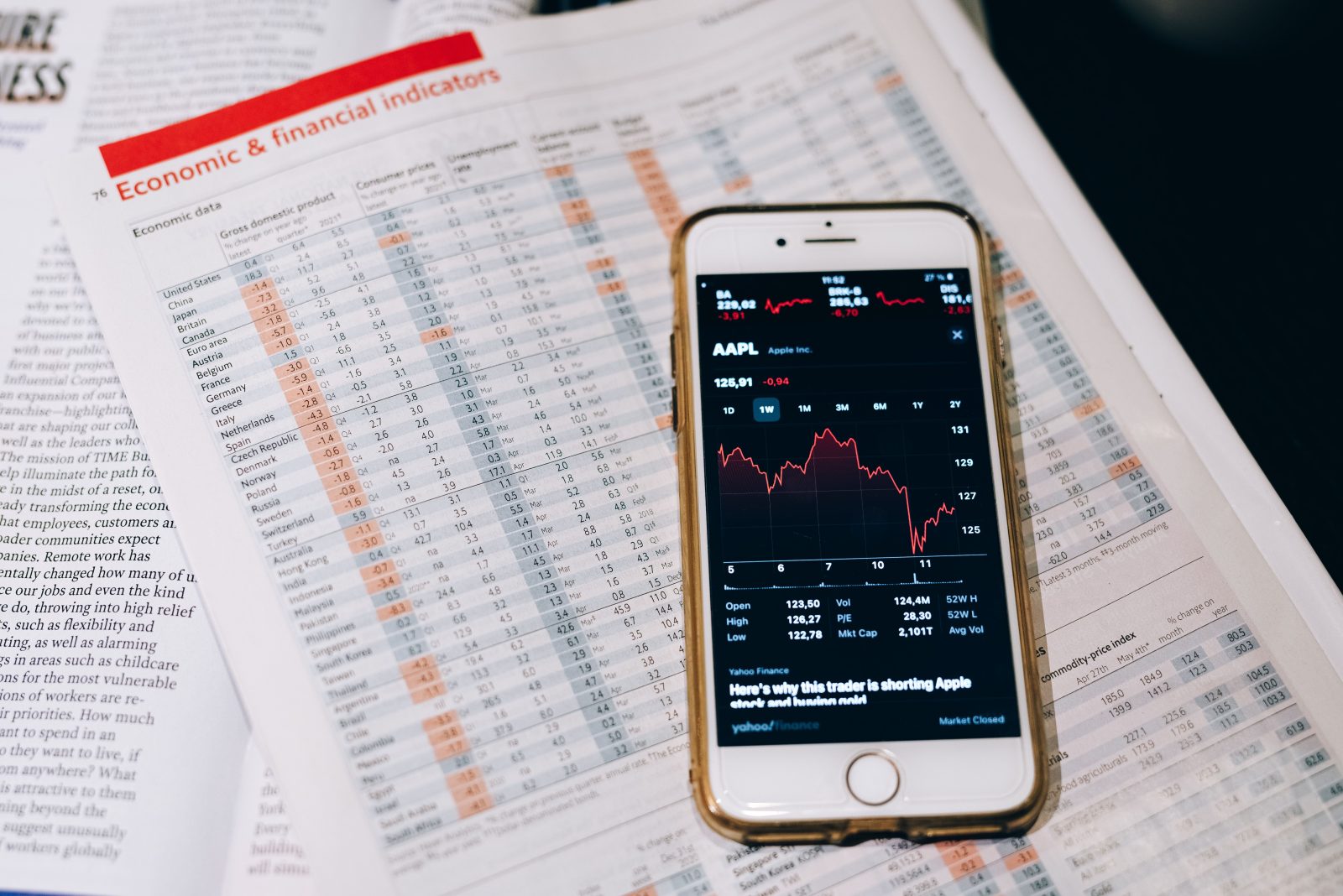 Pourquoi les Français n'investissent plus